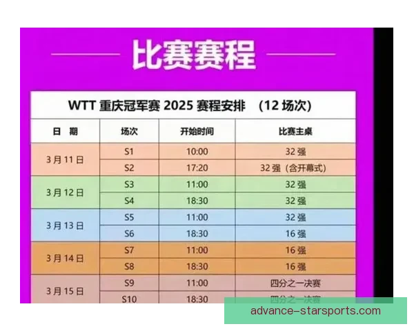 2026重庆超级联赛完整赛程安排及精彩赛事预告