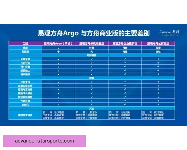 国米分析巴雷拉远射效率提升数据驱动方法研究
